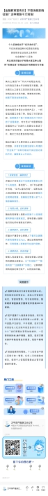 【以案說險】不取消就影響征信？這種套路千萬別信！