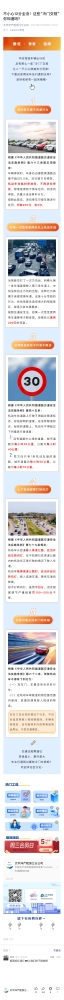 8.不小心12分全沒(méi)！這些“冷門(mén)交規(guī)”你知道嗎？