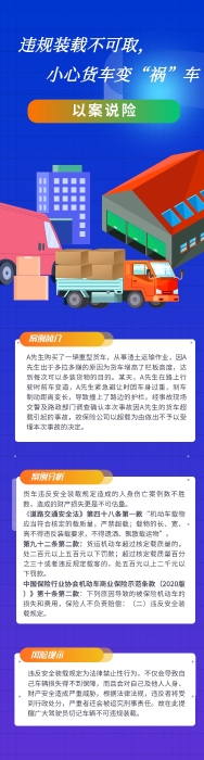 SC25020615339以案說(shuō)險(xiǎn)違規(guī)裝載不可取，小心貨車變“禍”車 (正確版)