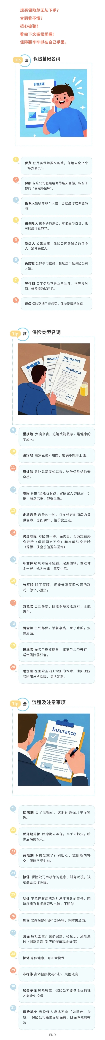 保險術(shù)語太專業(yè)，一文教你看懂