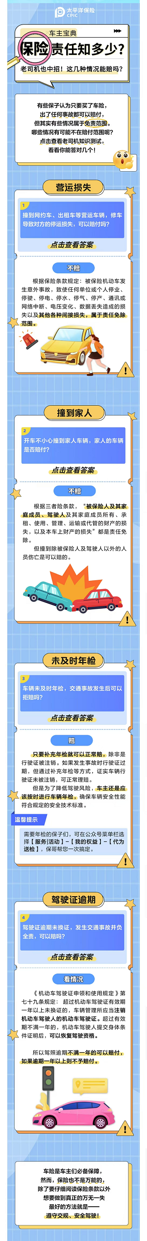 18.【車主寶典】出險被拒賠？這幾種情況不能不知！