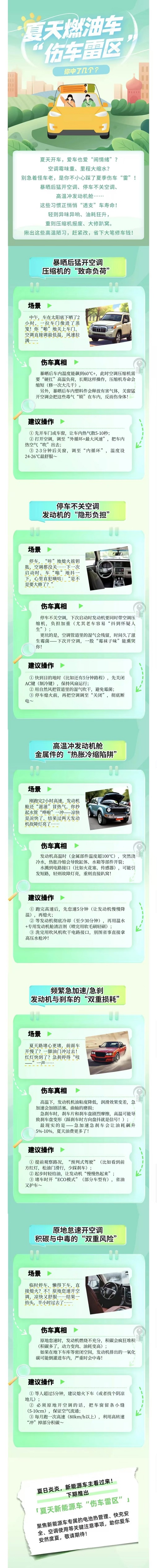 19.夏天燃油車“傷車?yán)讌^(qū)”，你中了幾個(gè)？