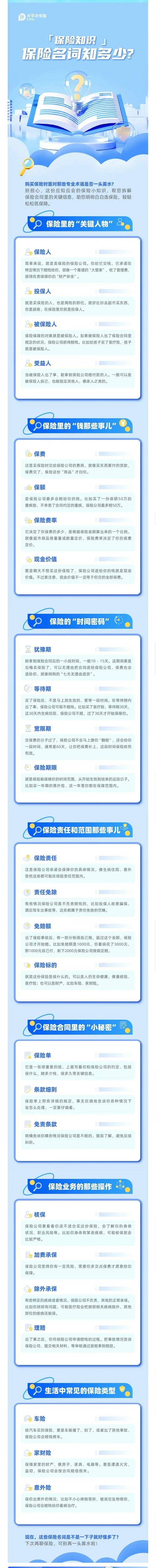 20.【保險(xiǎn)知識(shí)】保險(xiǎn)名詞知多少？