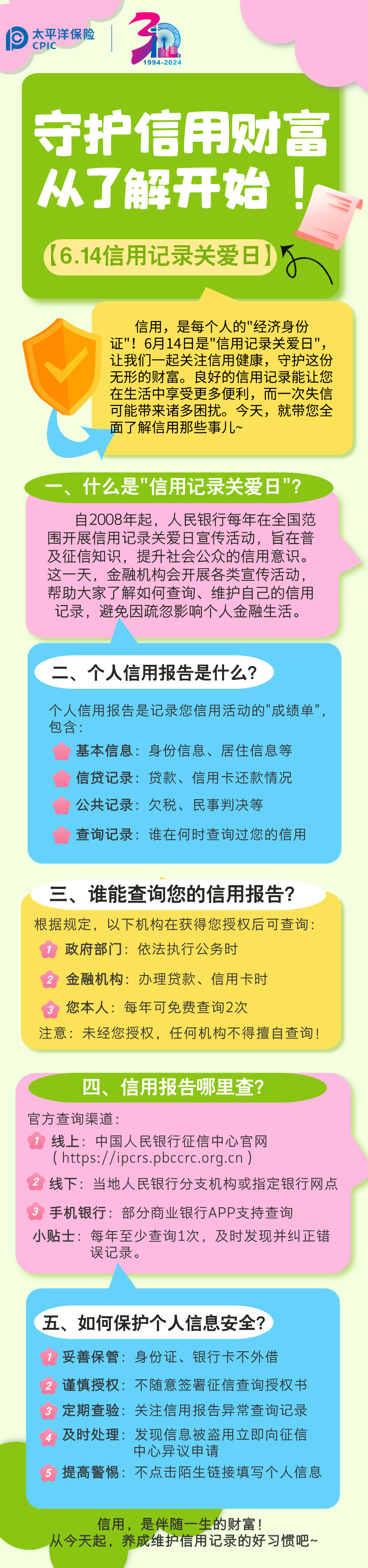 【6.14信用記錄關(guān)愛(ài)日】守護(hù)信用財(cái)富，從了解開(kāi)始！ (1)