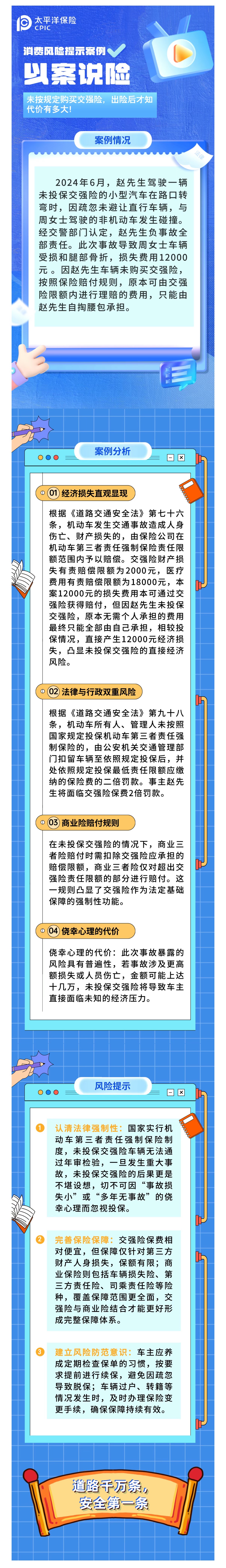 以案說險-未按規(guī)定購買交強(qiáng)險，出險后才知代價有多大！