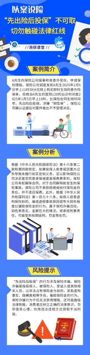 “先出險(xiǎn)后投?！辈豢扇∏形鹩|碰法律紅線