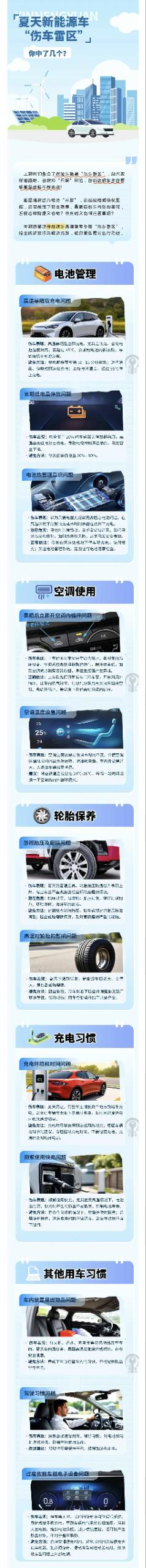 23.夏天新能源“傷車?yán)讌^(qū)”，你中了幾個？