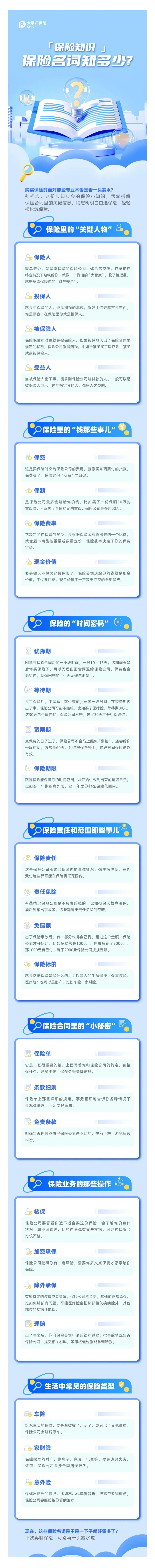 保險知識：保險名詞知多少？