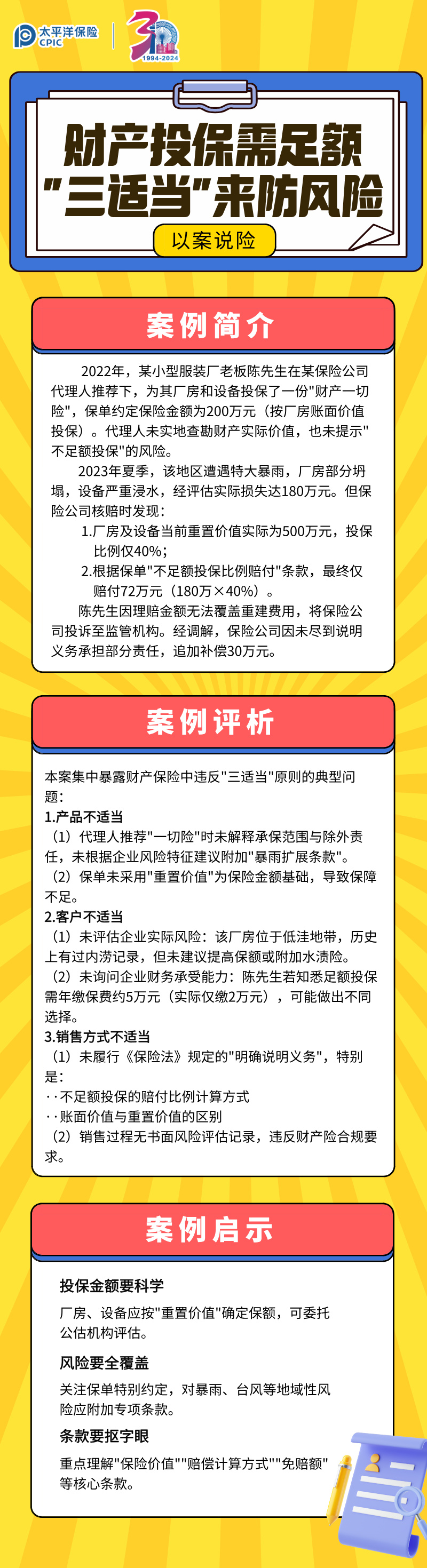 【以案說險(xiǎn)】財(cái)產(chǎn)投保需足額，_三適當(dāng)_來防風(fēng)險(xiǎn) (1)