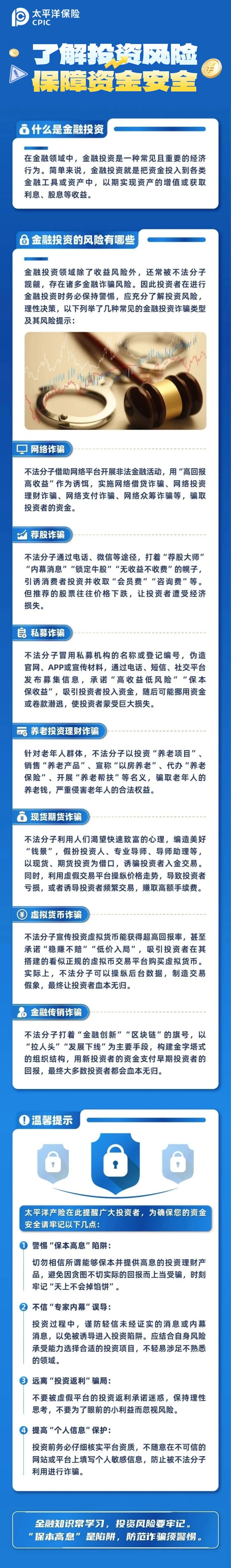 14.了解投資風(fēng)險，保障資金安全