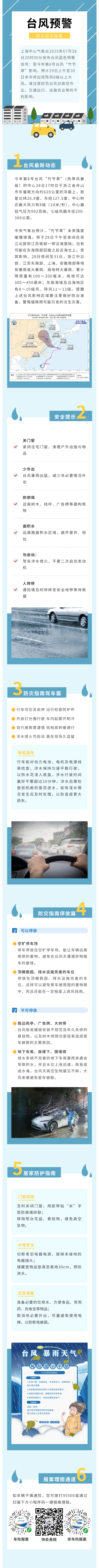臺(tái)風(fēng)“竹節(jié)草”復(fù)活！防災(zāi)要點(diǎn)預(yù)覽→