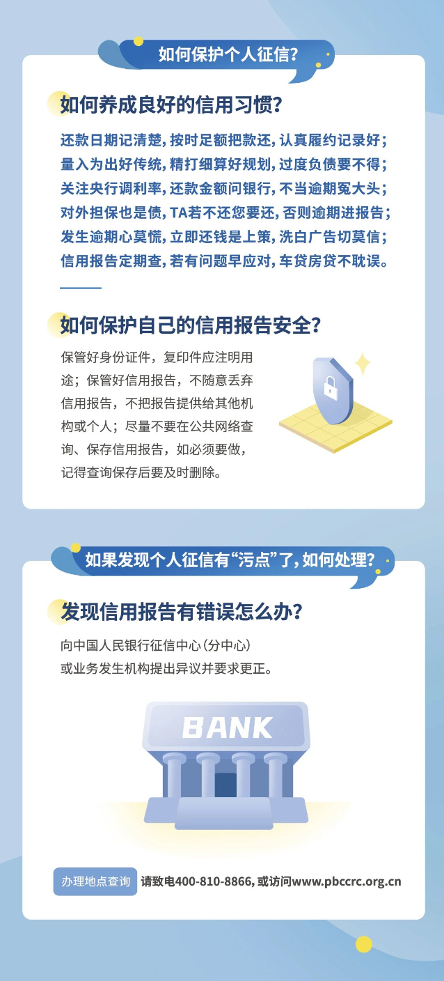 守護(hù)信用共贏未來3
