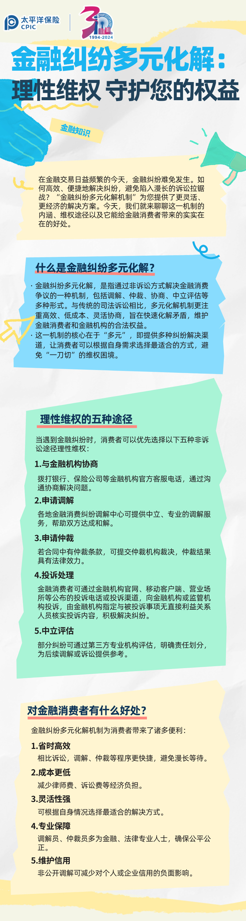 【金融知識(shí)】金融糾紛多元化解：理性維權(quán)，守護(hù)您的權(quán)益 (3)