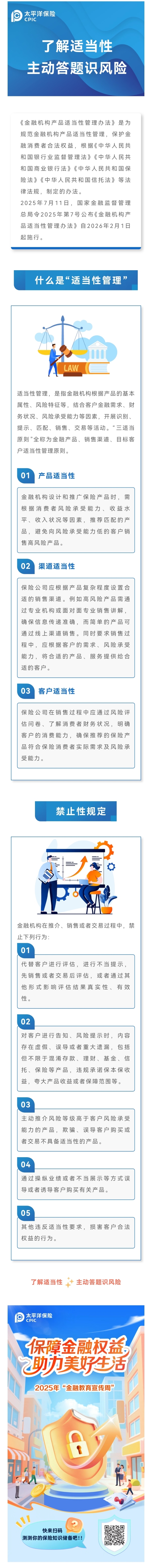 適當(dāng)性