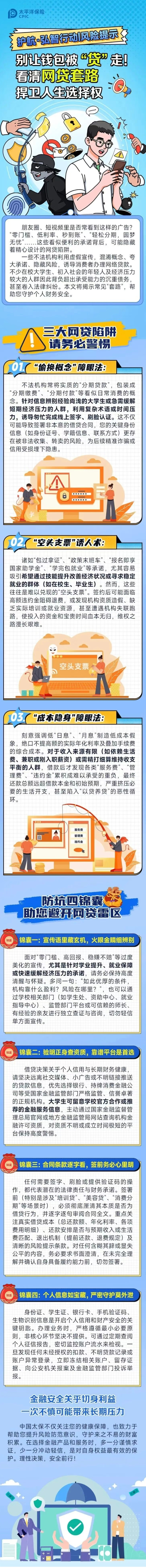 18.【風(fēng)險(xiǎn)提示】別讓錢包被“貸”走！看清網(wǎng)貸套路捍衛(wèi)人生選擇權(quán)