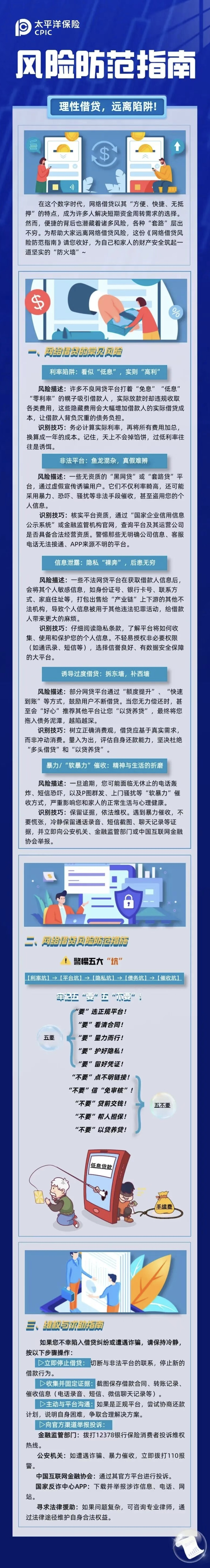 20.【風(fēng)險(xiǎn)提示】理性借貸，遠(yuǎn)離陷阱