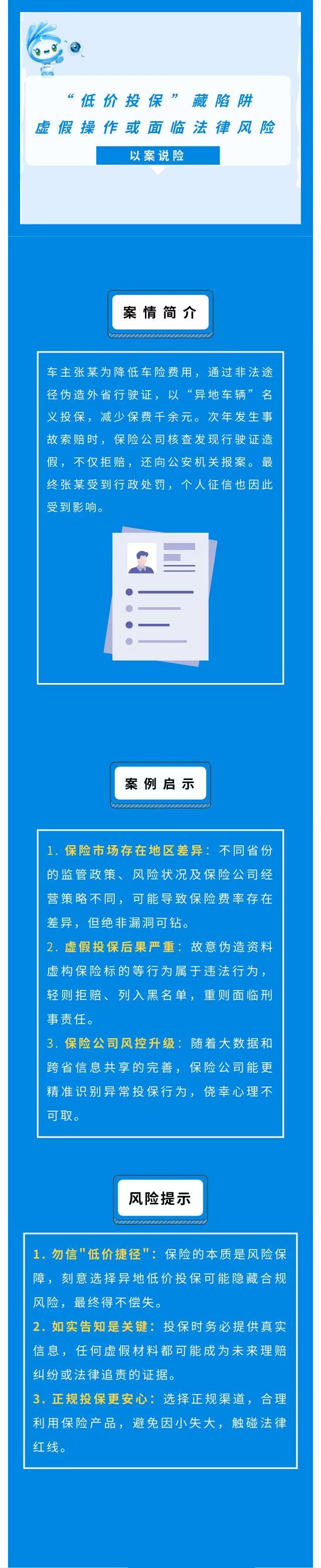 “低價(jià)投?！辈叵葳澹摷俨僮骰蛎媾R法律風(fēng)險(xiǎn)