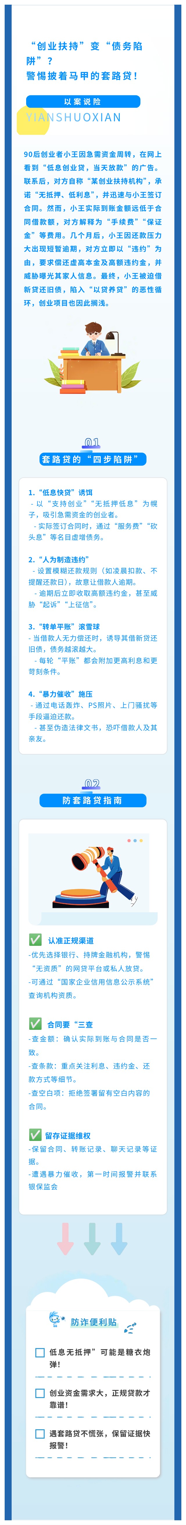“創(chuàng)業(yè)扶持”編“債務(wù)陷阱”？警惕披著馬甲的套路貸!
